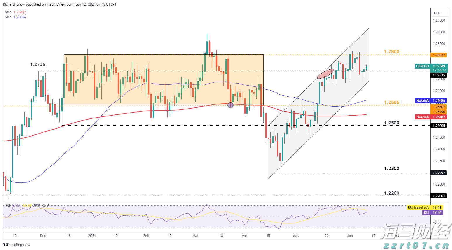 注意绕行！G35济广高速公路部分路段封闭施工
