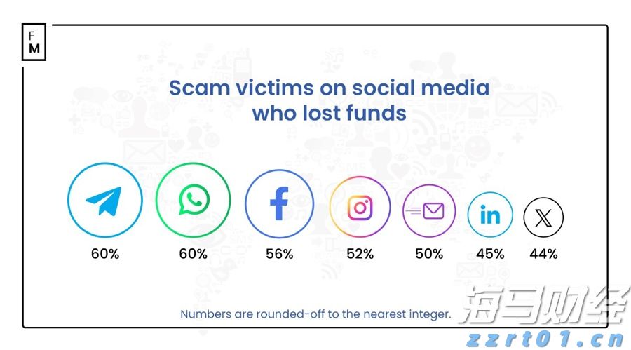 青海省各地持续推动食品安全“两个责任”工作机制走深走实